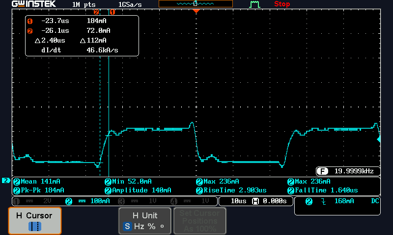 PWM.
