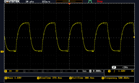 500 kHz PWM
