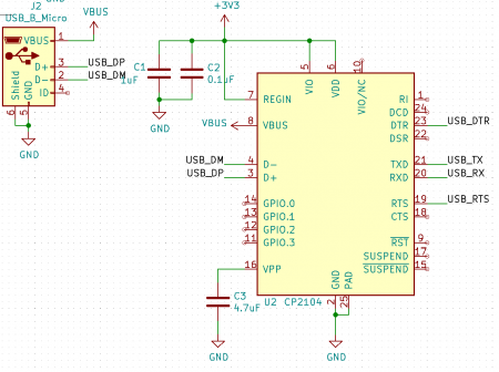 USB circuit