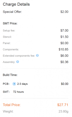 PCB cost