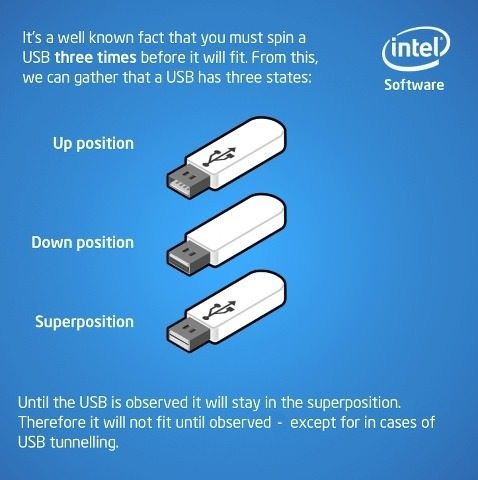 USB Superposition