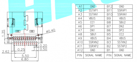Full featured connector