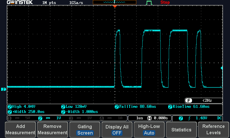 LED data pulses