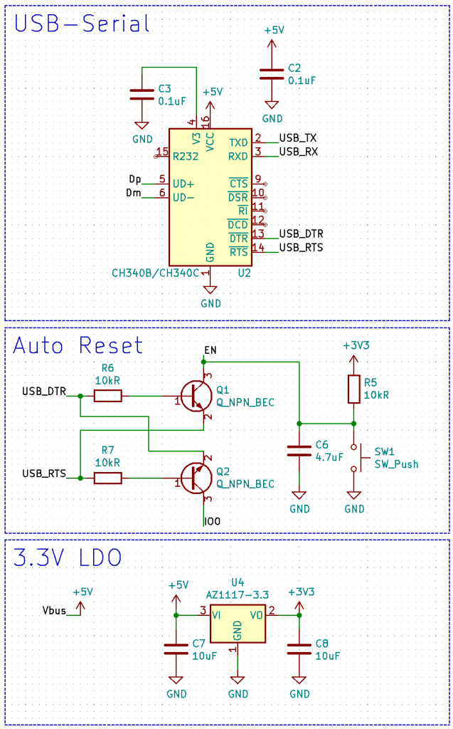 Power, USB-serial, auto-reset