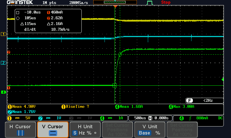 Yellow: Vbus, Blue: CC, Green: Ibus
