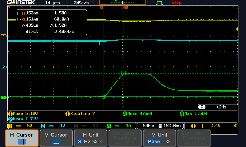 Yellow: Vbus, Blue: CC, Green: Ibus